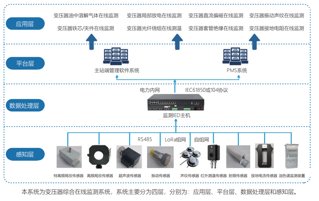 1685674746390362.png image.png