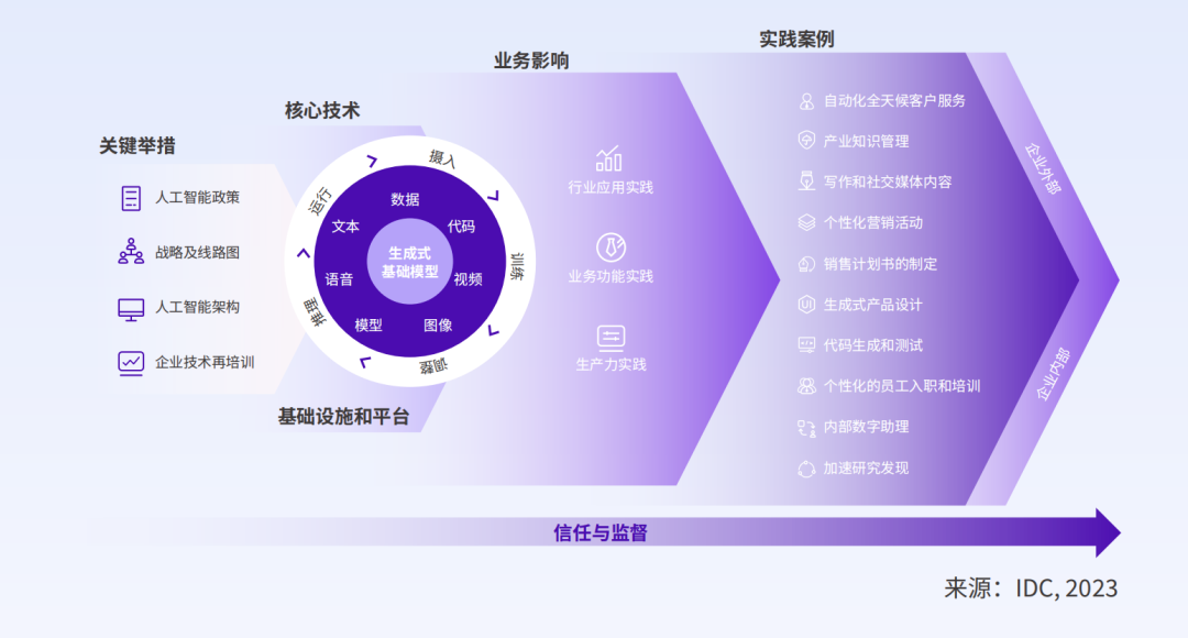 1704782101422498.png 5.png